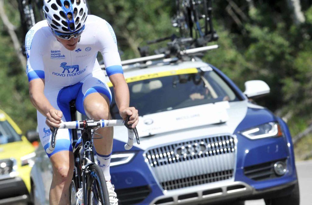 Team Novo Nordisk | 2017 Tour of Utah