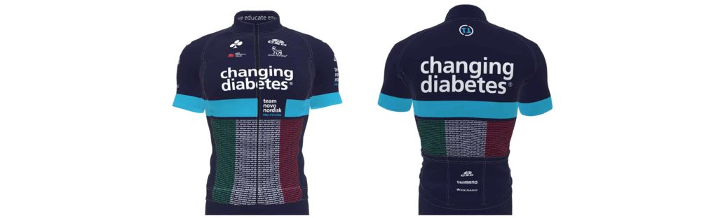 Custom Team Novo Nordisk_Milan-San Remo Jersey